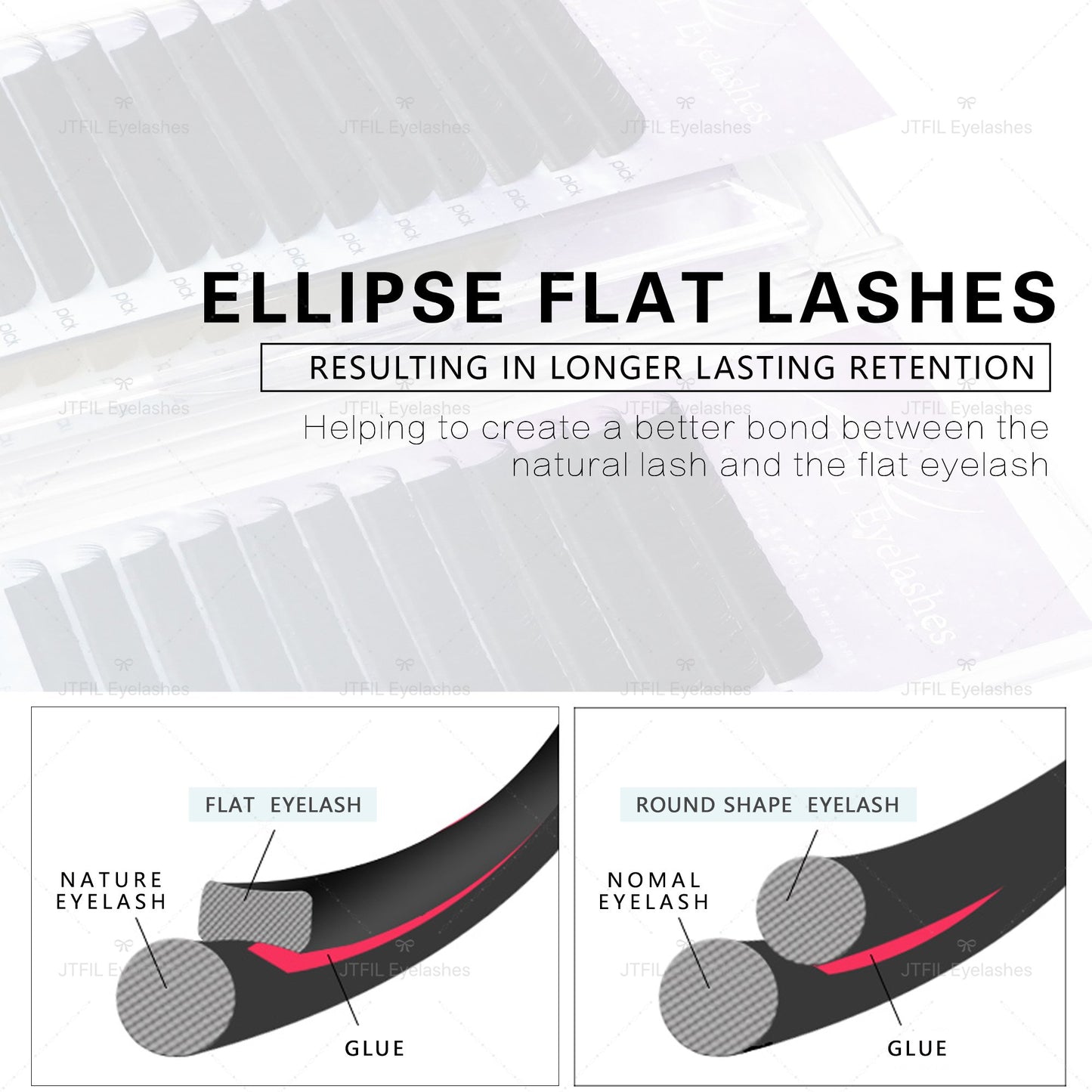 Jomay Flat Lashes 0.20mm 12 Lines(8-15mm)