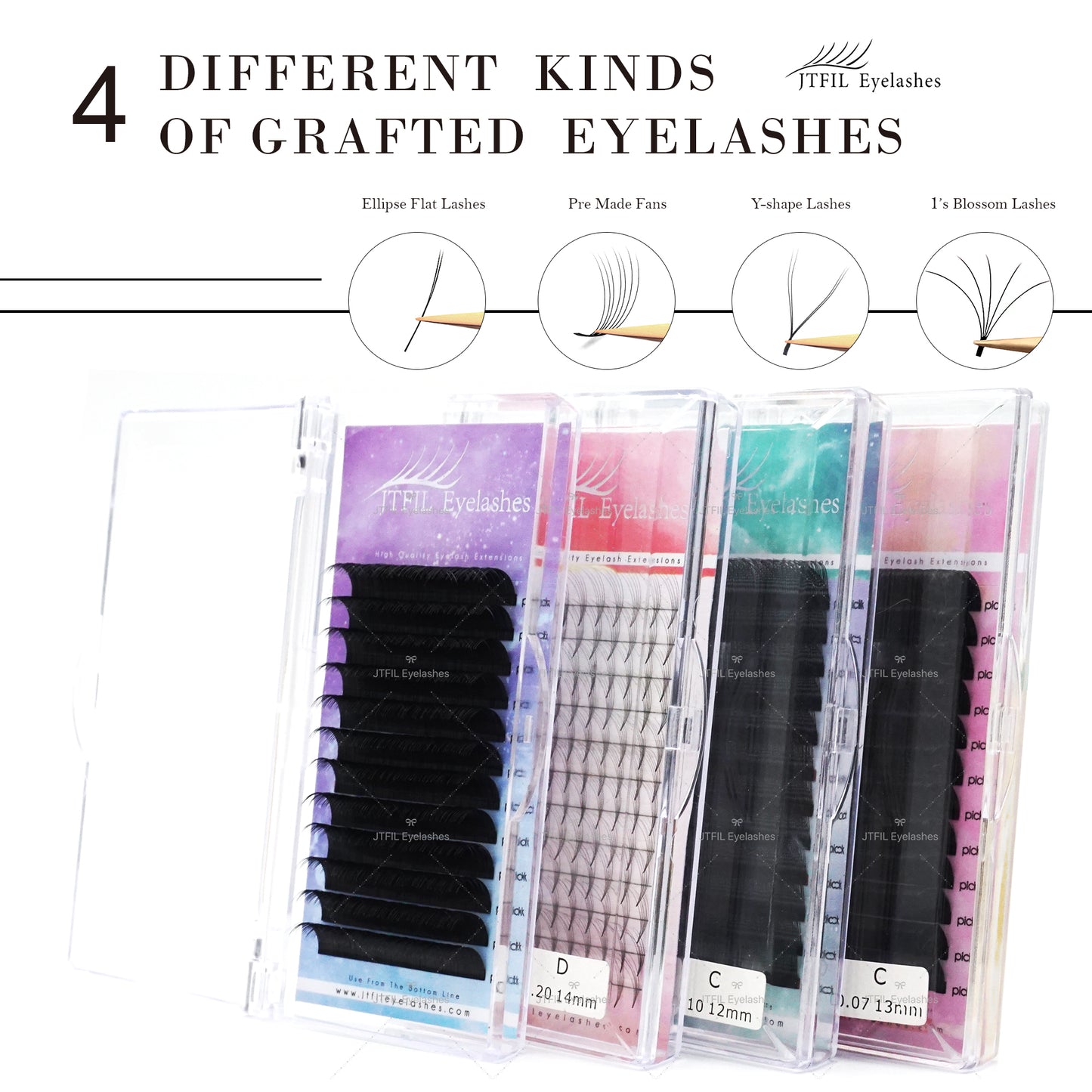 Lashes Card Print Fee