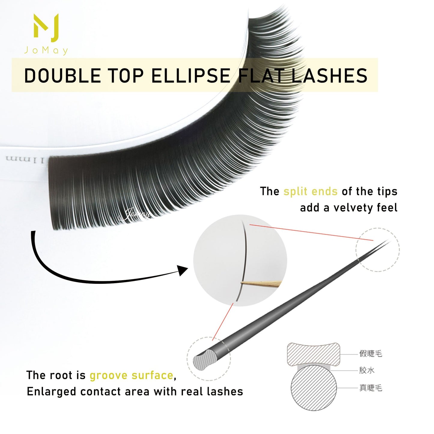 Jomay Air Flat Lashes 0.20mm 12 Lines(8-15mm)